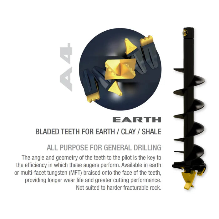 Stinger Attachments Mini Skid Steer Auger – 2″ Hex (MAUG)